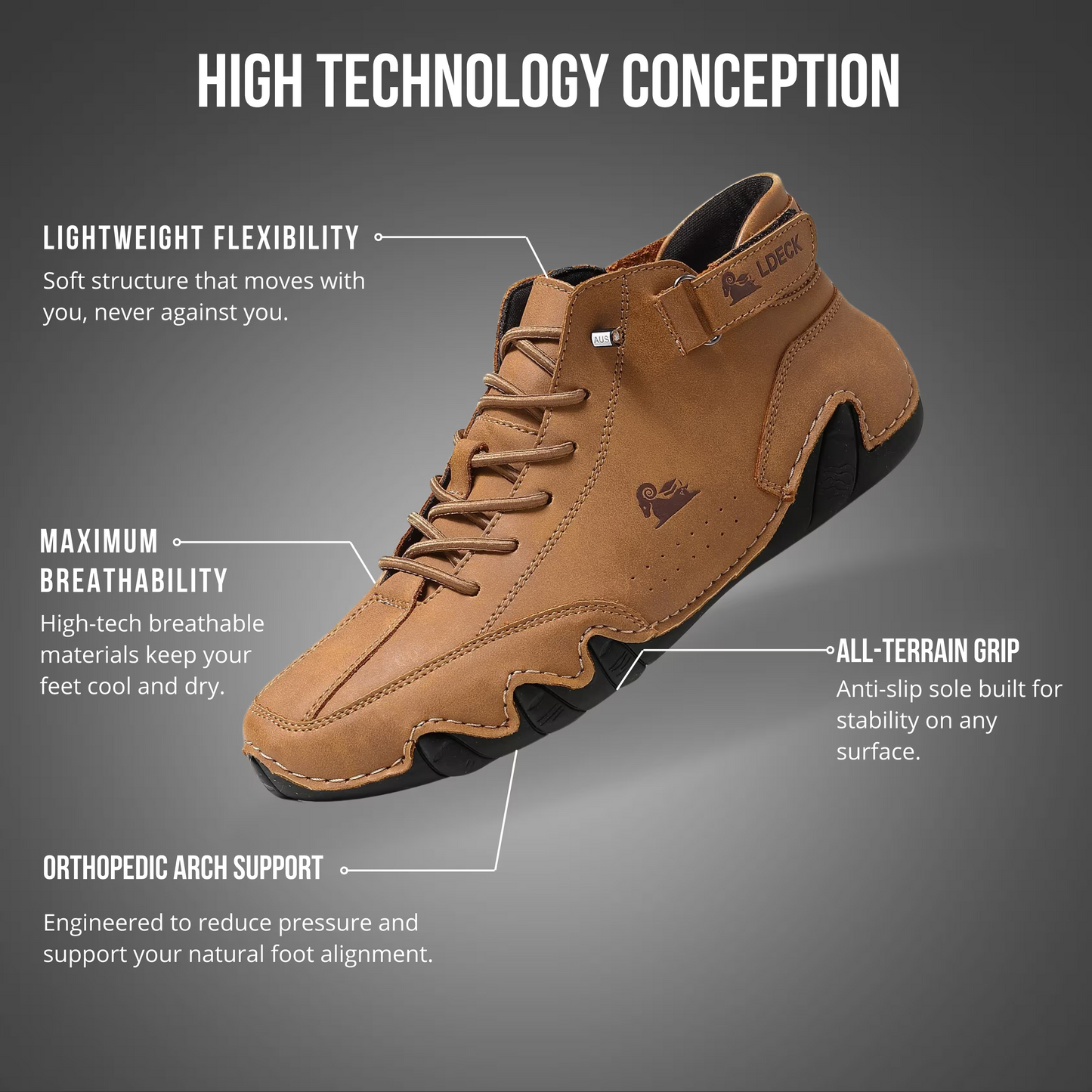 VogLDeck – Orthopedic and Breathable Shoes