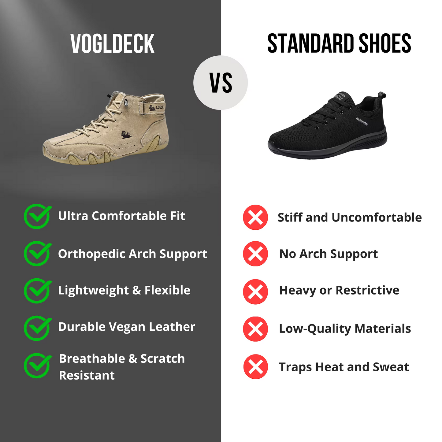 VogLDeck – Orthopedic and Breathable Shoes