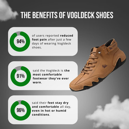 VogLDeck – Orthopedic and Breathable Shoes